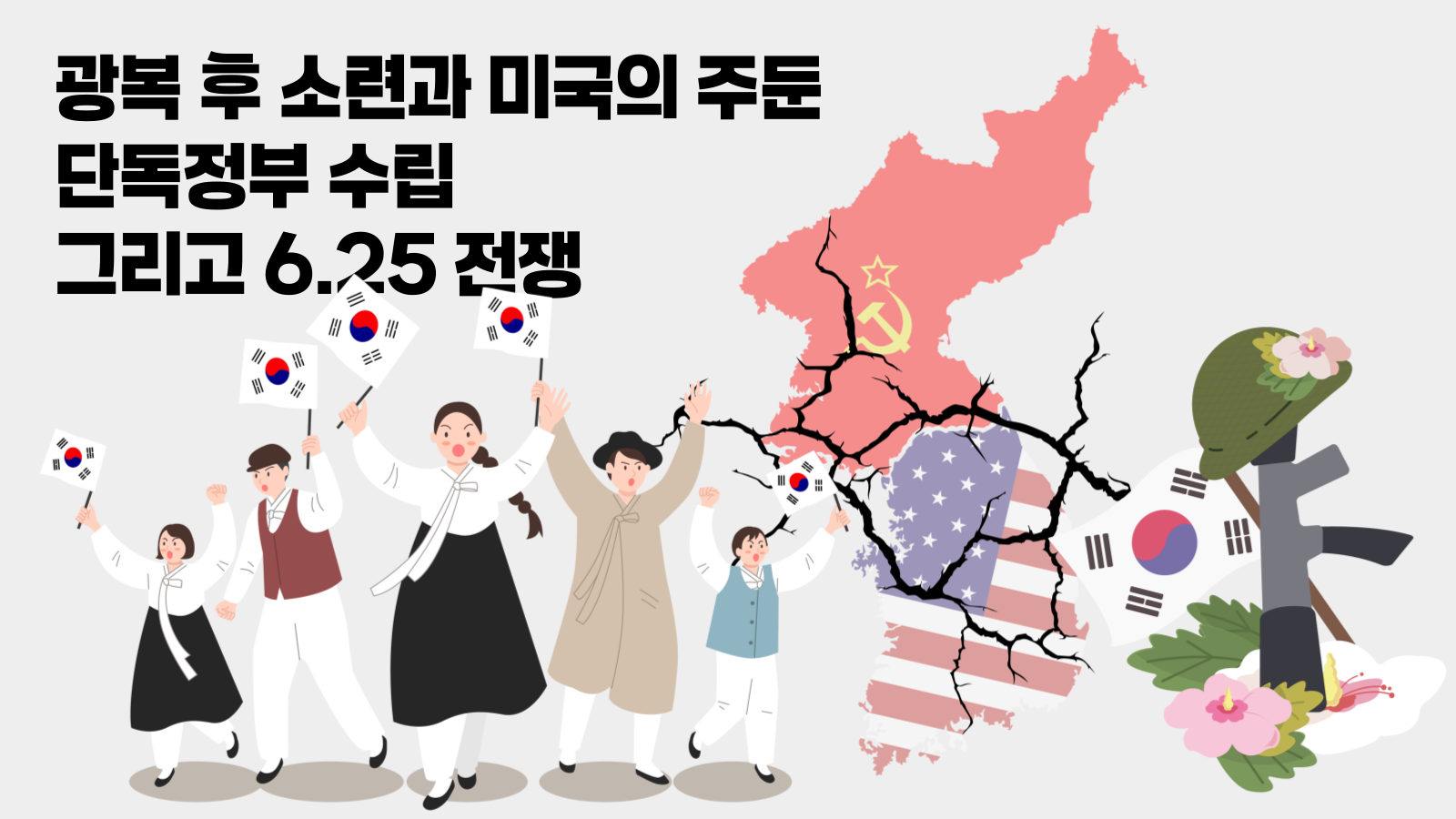 관광통역안내사-면접-기출-본문-이미지-012 남북의 분단 과정을 설명하는 일러스트 
