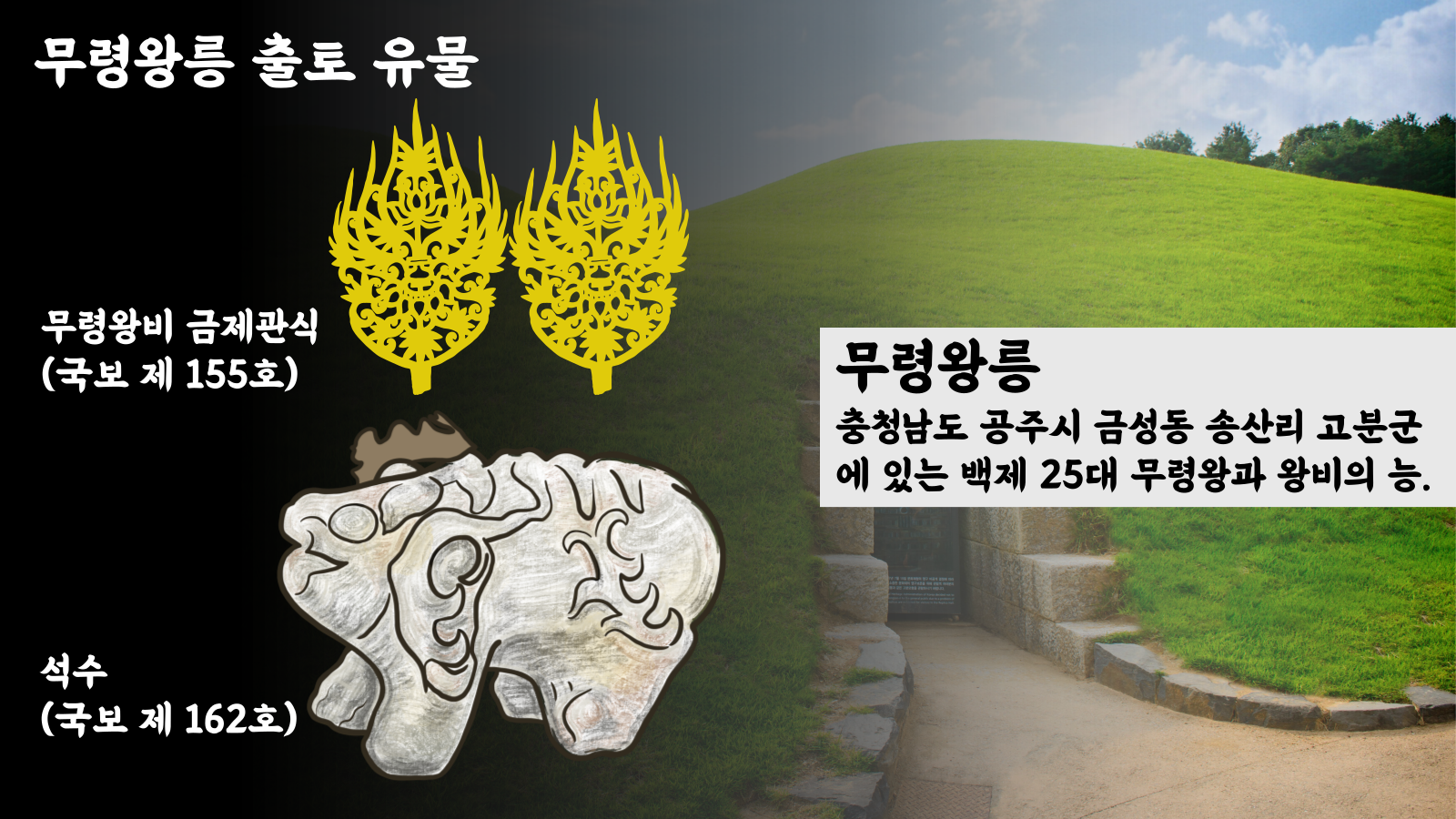 관광통역안내사-면접-기출-본문-이미지-020 무령왕릉 사진과 출토 유물 이미지