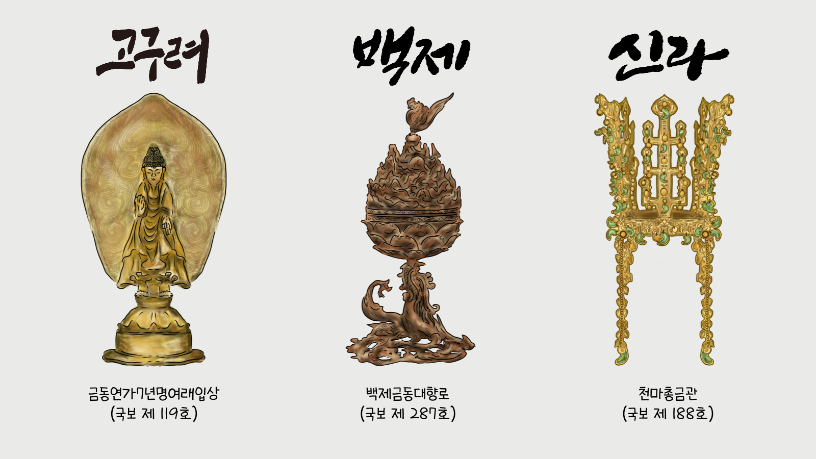 관광통역안내사 면접 기출 본문 이미지 0001 고구려 백제 신라의 차이점 각 국가의 대표적 유물 소개