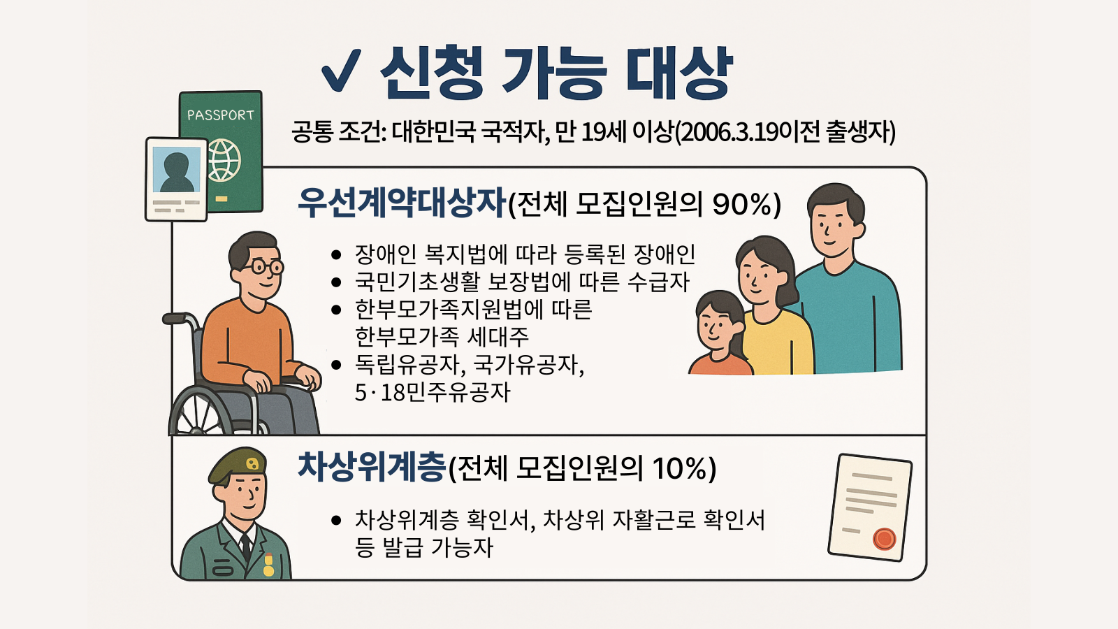 로또-판매점-신청-가이드-003 2025년 신규 로또 판매점 신청 가능 대상