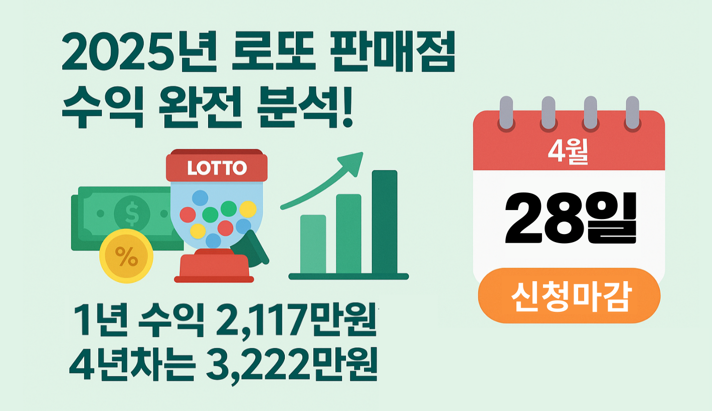 로또-판매점-신청-가이드-010 2025년 로또 판매점 수익 완전 분석 썸네일