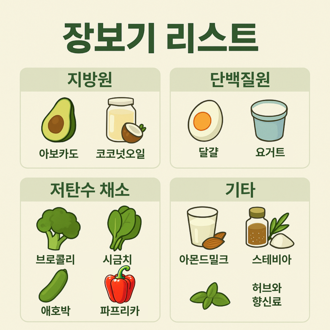 채식 키토 다이어트 추천 장보기 리스트