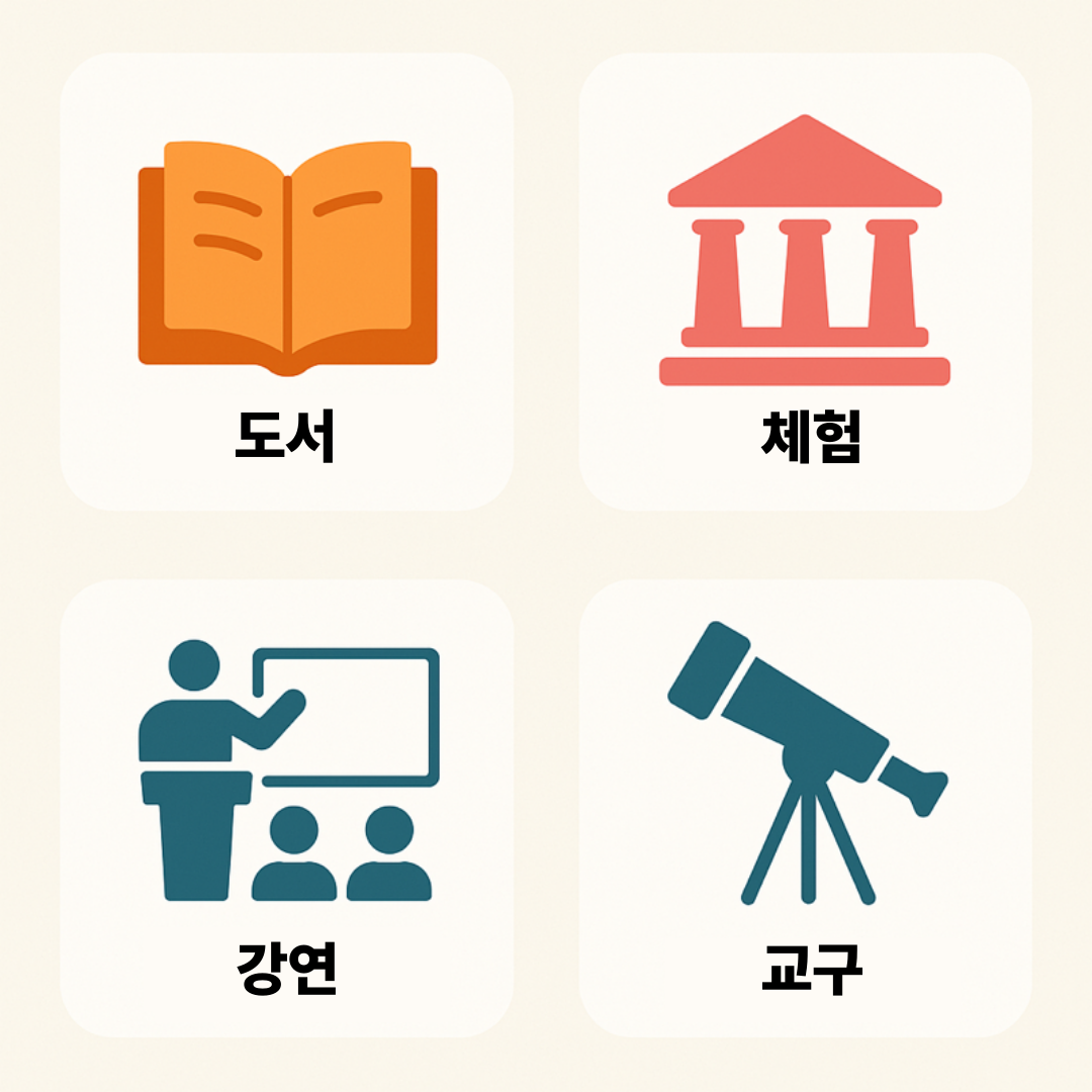 과학문화바우처 신청하면 어디에 사용할 수 있나요? 사용처 소개