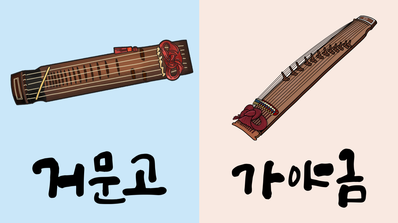 관광통역안내사 면접 기출 본문 이미지 한국 역사 문화 거문고와 가야금