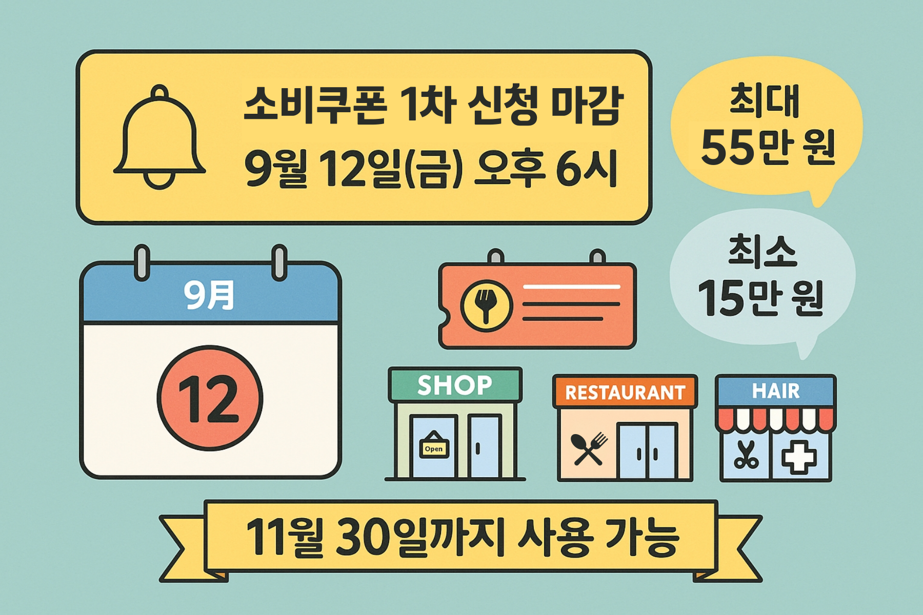 민생회복 소비쿠폰 신청 마감일 본문 이미지 01
