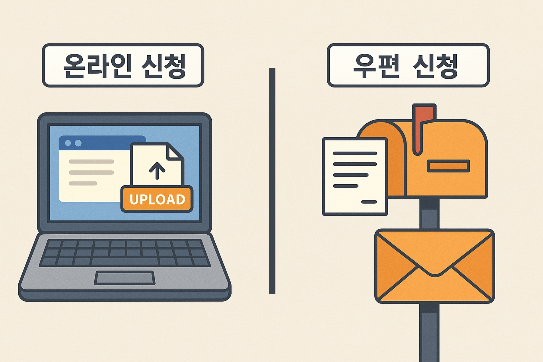 양육비 선지급제 온라인 신청 오프라인 신청