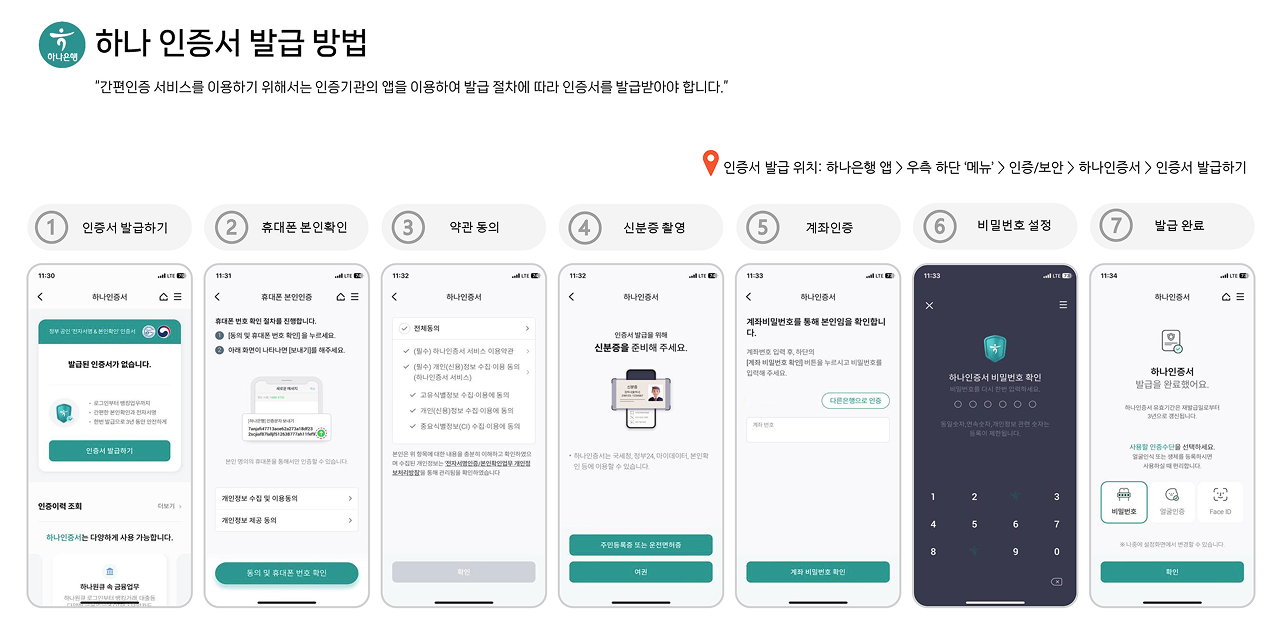 어르신 스포츠 상품권 하나은행 인증서 발급받기