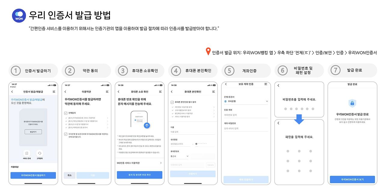 어르신 스포츠 상품권 인증서 발급받기