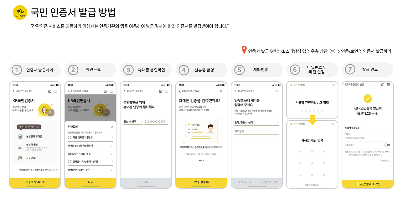 어르신 스포츠 상품권 국민은행 인증서 발급 방법
