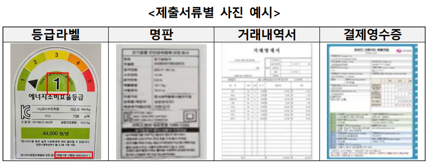 으뜸효율 필요한 제출서류 4가지와 영수증 없을 때 대처법